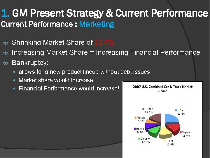 1. GM Present Strategy & Current Performance : Marketing Shrinking Market Share of 23.