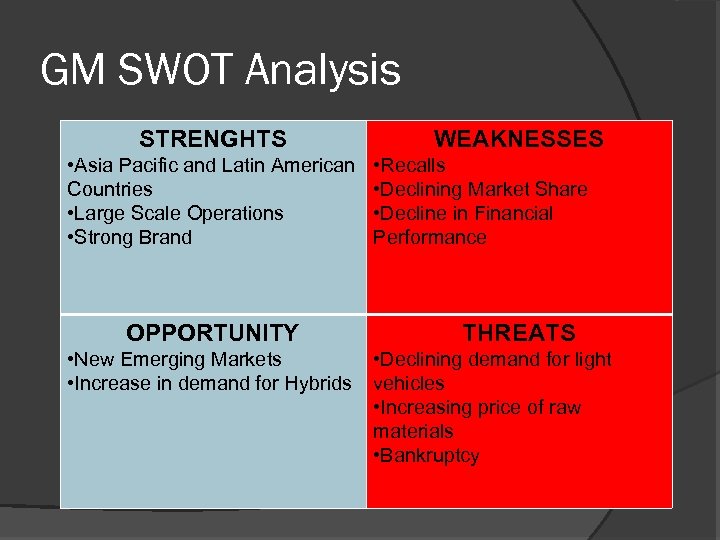 GM SWOT Analysis STRENGHTS • Asia Pacific and Latin American Countries • Large Scale