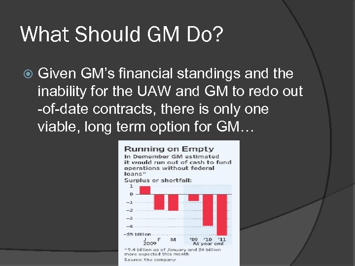 What Should GM Do? Given GM’s financial standings and the inability for the UAW