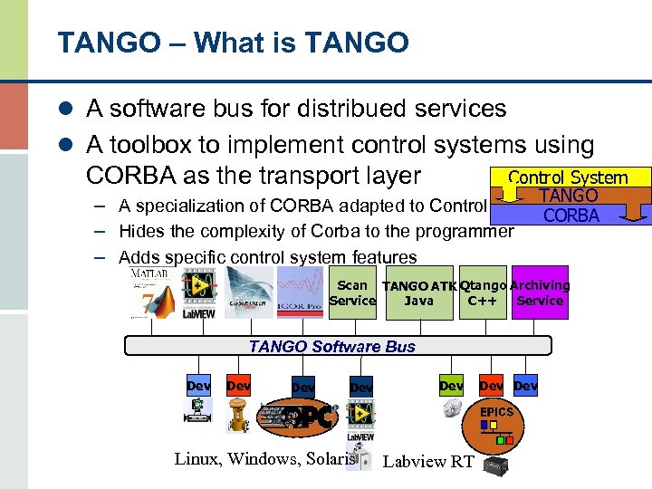 TANGO – What is TANGO l A software bus for distribued services l A