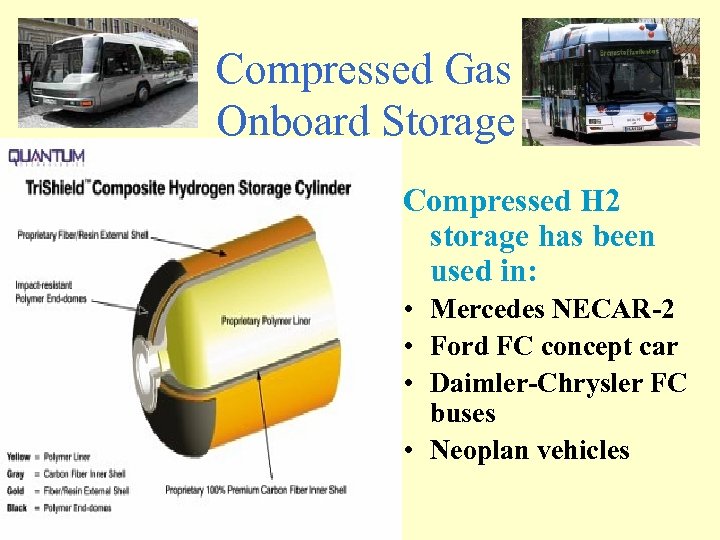 Compressed Gas Onboard Storage Compressed H 2 storage has been used in: • Mercedes