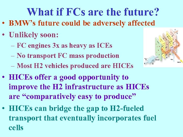 What if FCs are the future? • BMW’s future could be adversely affected •