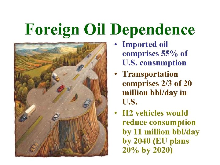 Foreign Oil Dependence • Imported oil comprises 55% of U. S. consumption • Transportation