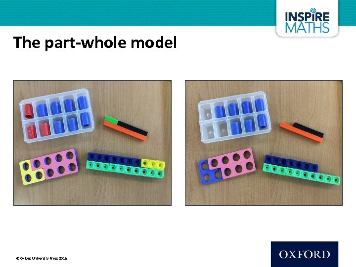 The part-whole model © Oxford University Press 2016 