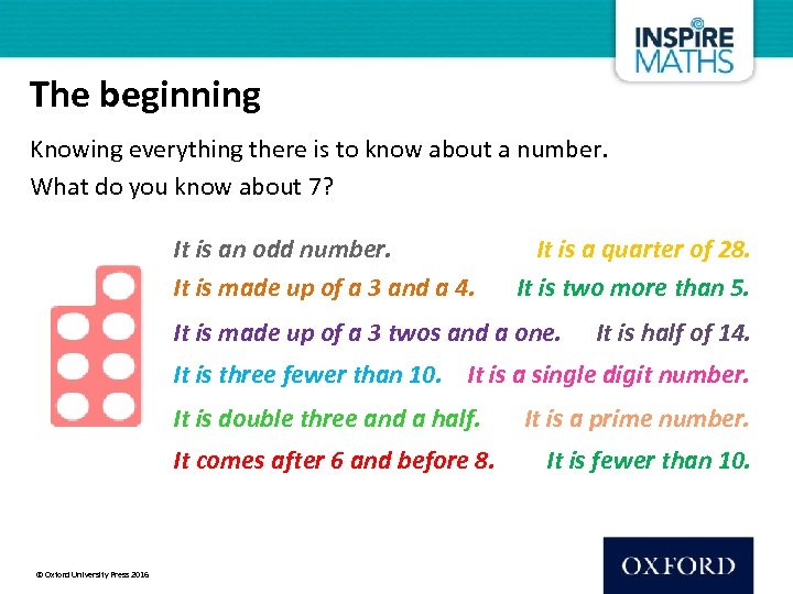 The beginning Knowing everything there is to know about a number. What do you