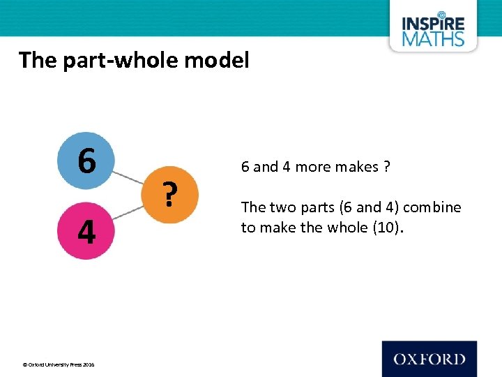 The part-whole model 6 4 © Oxford University Press 2016 ? 6 and 4