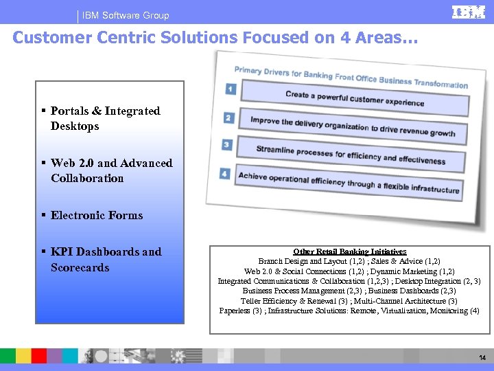 IBM Software Group Customer Centric Solutions Focused on 4 Areas… § Portals & Integrated