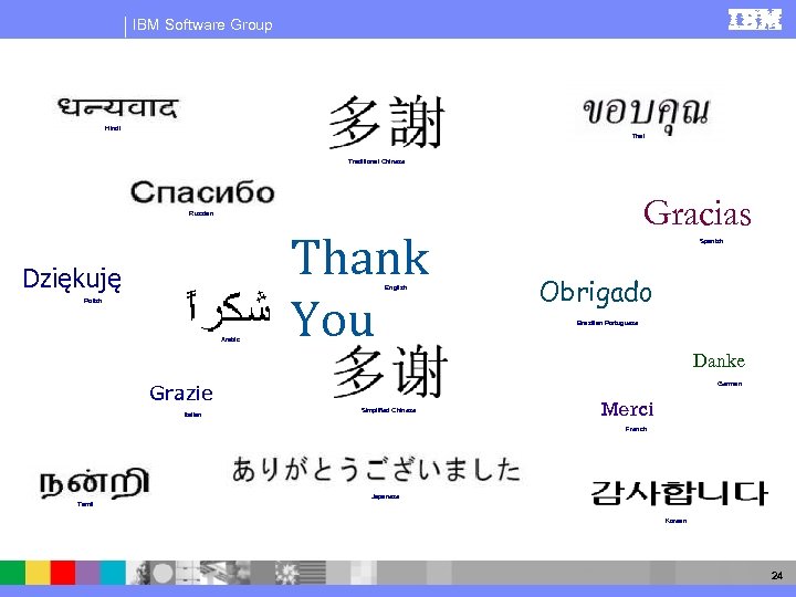 IBM Software Group Hindi Thai Traditional Chinese Gracias Russian Dziękuję Thank You English Polish