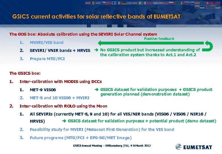 GSICS current activities for solar reflective bands at EUMETSAT The GOS box: Absolute calibration