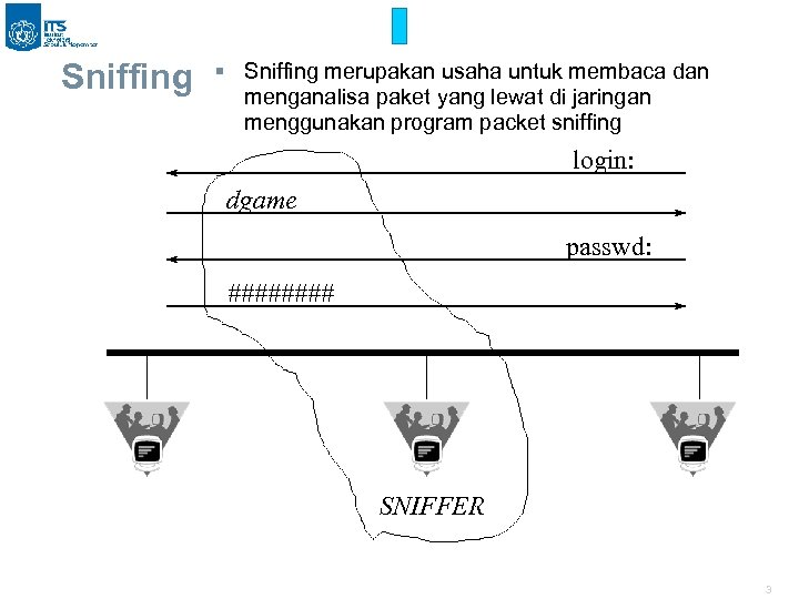 Sniffing § Sniffing merupakan usaha untuk membaca dan menganalisa paket yang lewat di jaringan