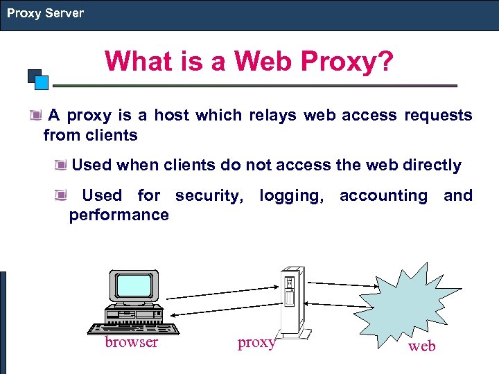 Proxy Server What is a Web Proxy? A proxy is a host which relays