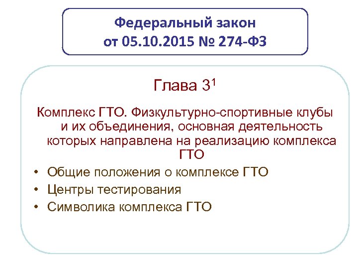Федеральный закон от 05. 10. 2015 № 274 -ФЗ Глава 31 Комплекс ГТО. Физкультурно-спортивные