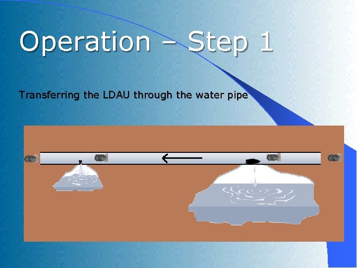 Operation – Step 1 Transferring the LDAU through the water pipe 