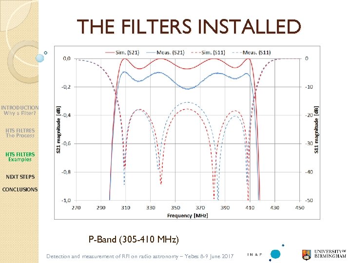 THE FILTERS INSTALLED INTRODUCTION Why a Filter? HTS FILTRES The Process HTS FILTERS Examples