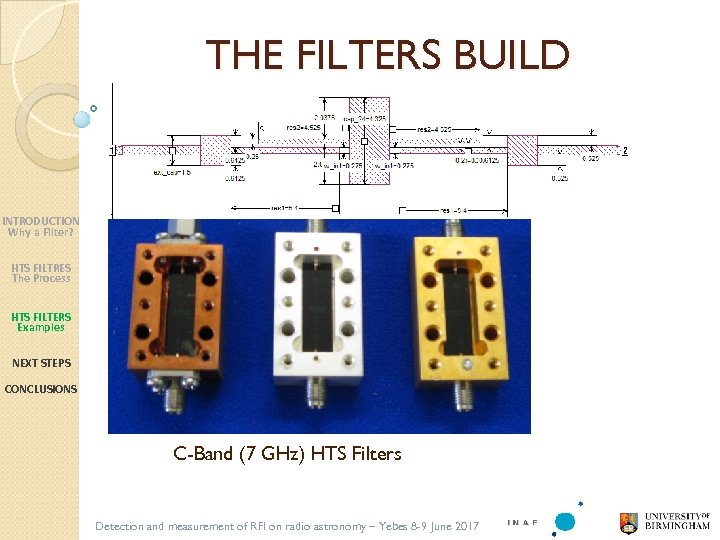 THE FILTERS BUILD INTRODUCTION Why a Filter? HTS FILTRES The Process HTS FILTERS Examples