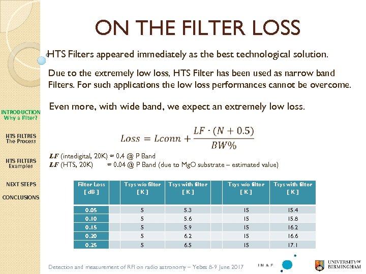 ON THE FILTER LOSS HTS Filters appeared immediately as the best technological solution. Due