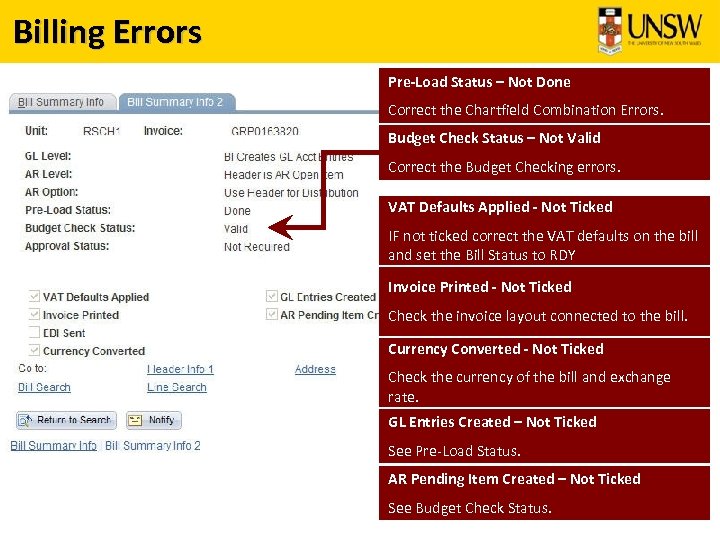Billing Errors Pre-Load Status – Not Done Correct the Chartfield Combination Errors. Budget Check