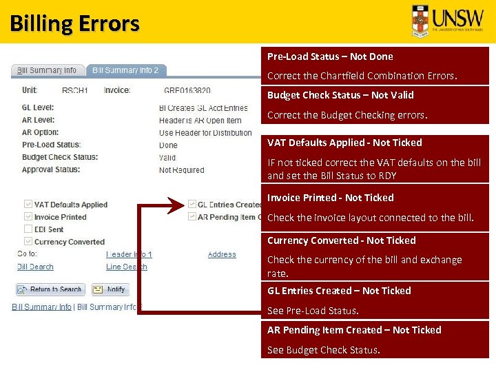 Billing Errors Pre-Load Status – Not Done Correct the Chartfield Combination Errors. Budget Check