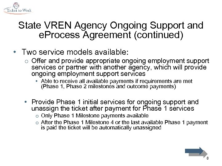 State VREN Agency Ongoing Support and e. Process Agreement (continued) • Two service models