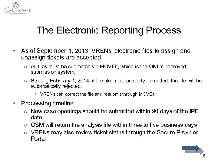 The Electronic Reporting Process • As of September 1, 2013, VRENs’ electronic files to