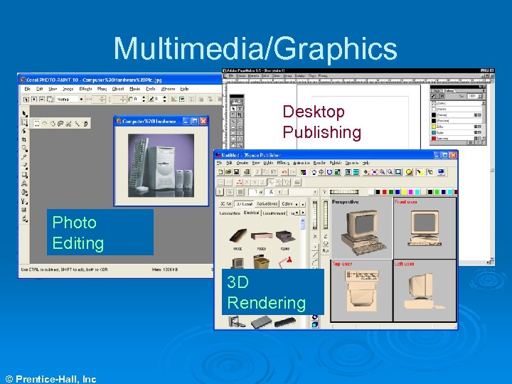 Multimedia/Graphics Desktop Publishing Photo Editing 3 D Rendering © Prentice-Hall, Inc 