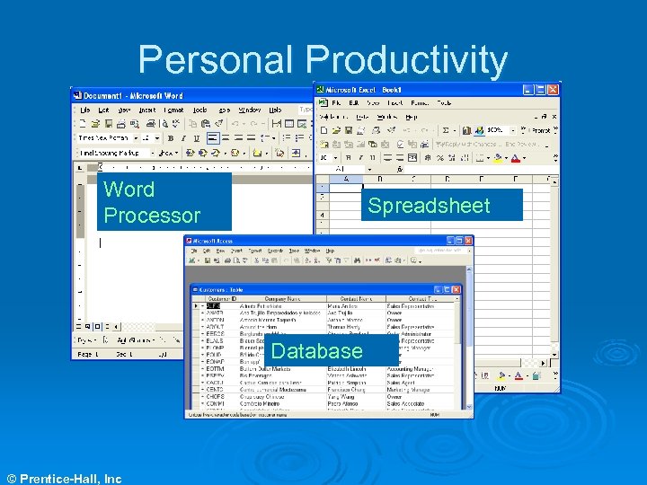 Personal Productivity Word Processor Spreadsheet Database © Prentice-Hall, Inc 