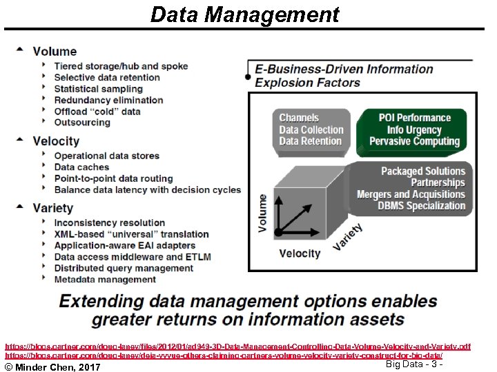 Data Management https: //blogs. gartner. com/doug-laney/files/2012/01/ad 949 -3 D-Data-Management-Controlling-Data-Volume-Velocity-and-Variety. pdf https: //blogs. gartner. com/doug-laney/deja-vvvue-others-claiming-gartners-volume-velocity-variety-construct-for-big-data/