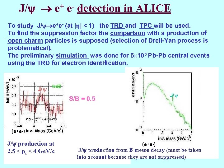 J/ e+ e- detection in ALICE To study J/ e+e- (at | | <