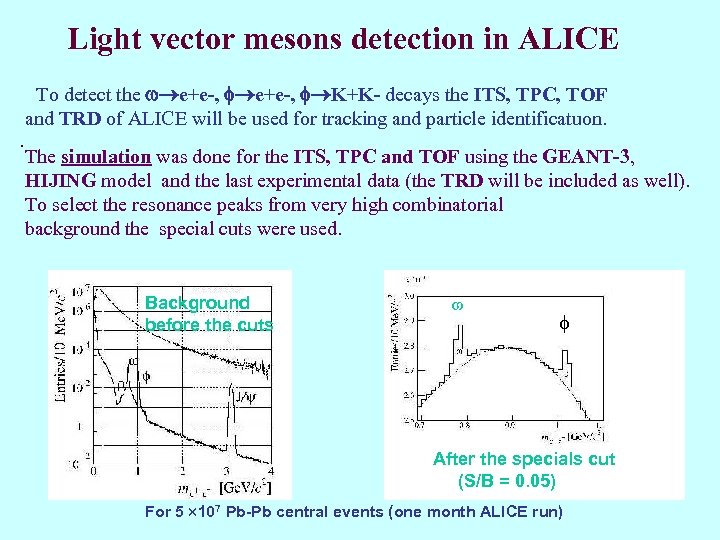 Light vector mesons detection in ALICE To detect the e+e-, K+K- decays the ITS,