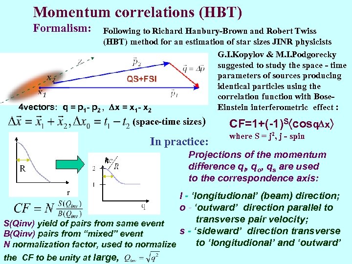 Momentum correlations (HBT) Formalism: Following to Richard Hanbury-Brown and Robert Twiss (HBT) method for