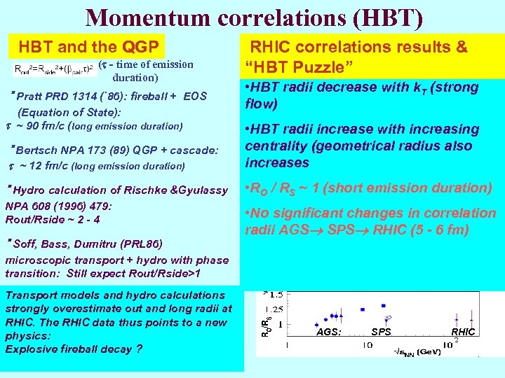 Momentum correlations (HBT) HBT and the QGP ( - time of emission duration) ·Pratt