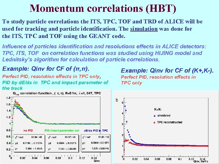 Momentum correlations (HBT) To study particle correlations the ITS, TPC, TOF and TRD of