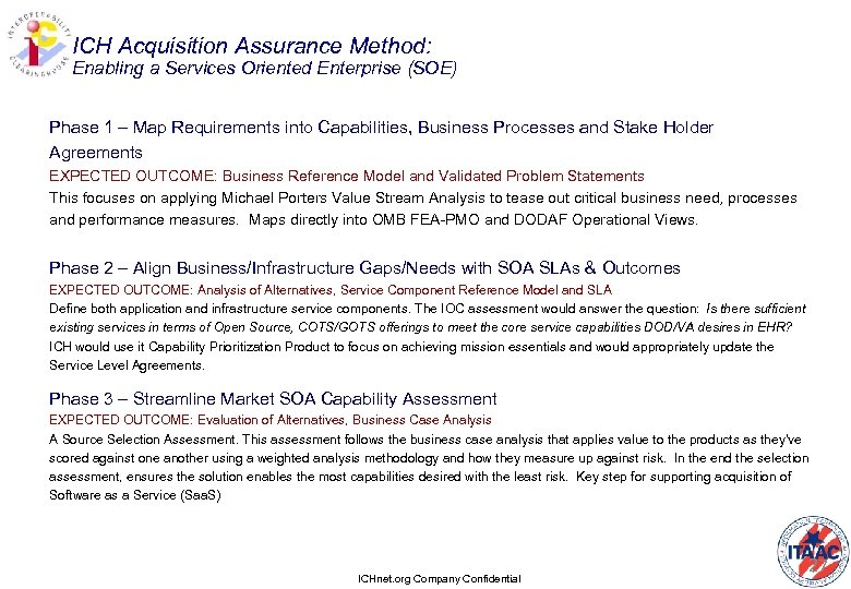 ICH Acquisition Assurance Method: Enabling a Services Oriented Enterprise (SOE) Phase 1 – Map