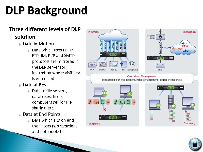  DLP Background Three different levels of DLP solution Ï Data in Motion Ï