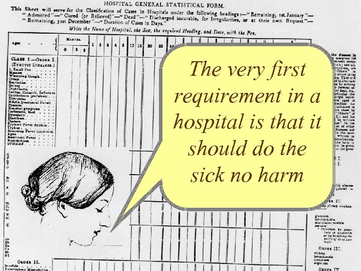 The very first requirement in a hospital is that it should do the sick