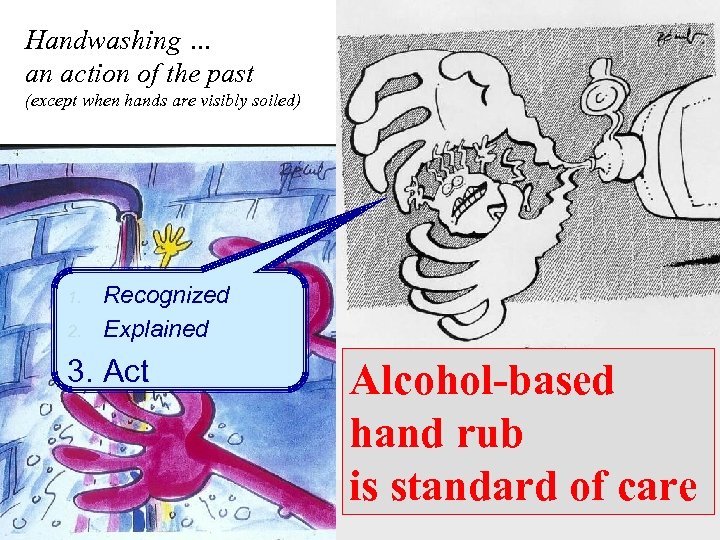 Handwashing … an action of the past (except when hands are visibly soiled) 1.