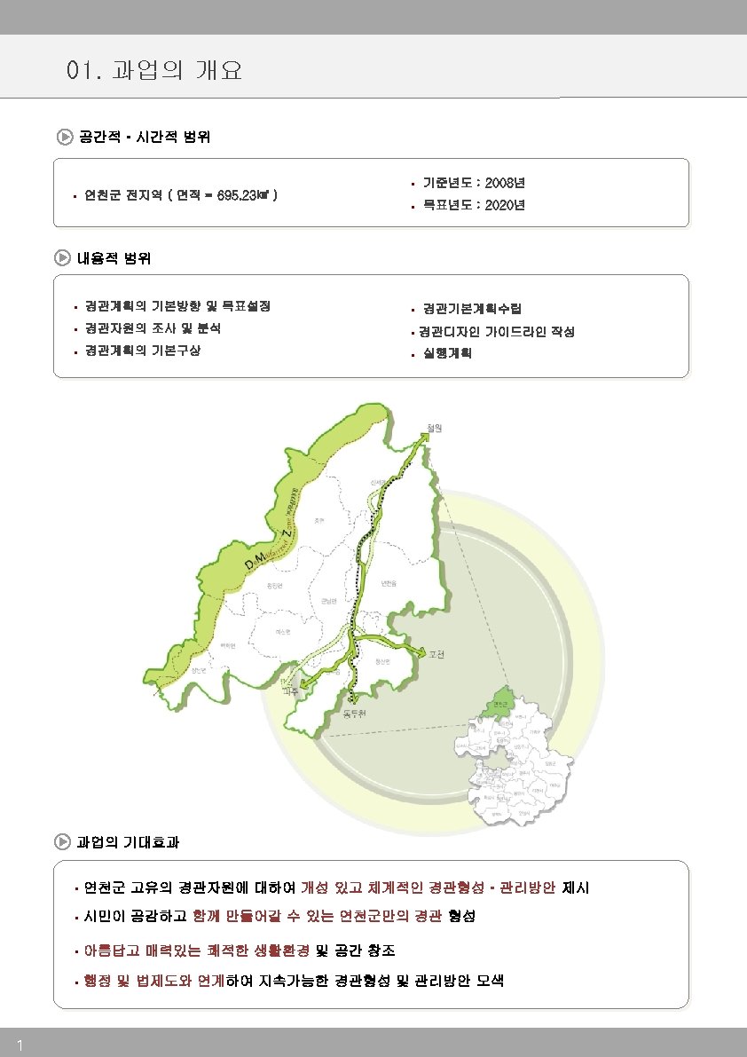 01. 과업의 개요 공간적ㆍ시간적 범위 기준년도 : 2008년 § 연천군 전지역 ( 면적 =