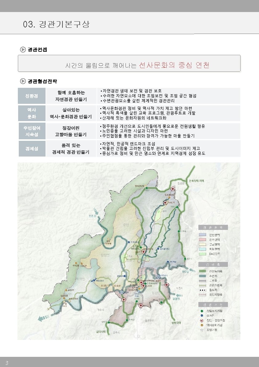 03. 경관기본구상 경관컨셉 시간의 울림으로 깨어나는 선사문화의 중심 연천 경관형성전략 친환경 함께 호흡하는 자연경관