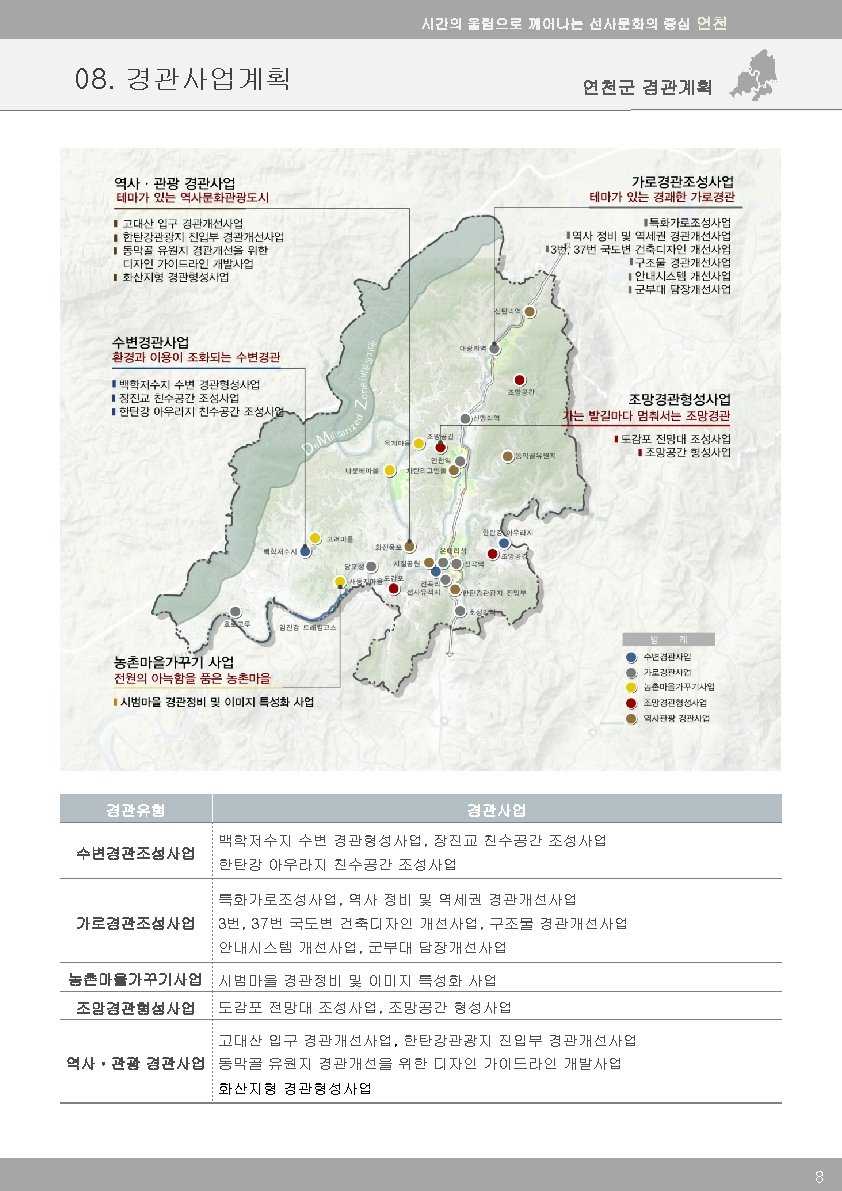 시간의 울림으로 깨어나는 선사문화의 중심 연천 08. 경관사업계획 경관유형 수변경관조성사업 연천군 경관계획 경관사업 백학저수지