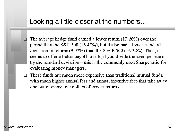 Looking a little closer at the numbers… The average hedge fund earned a lower