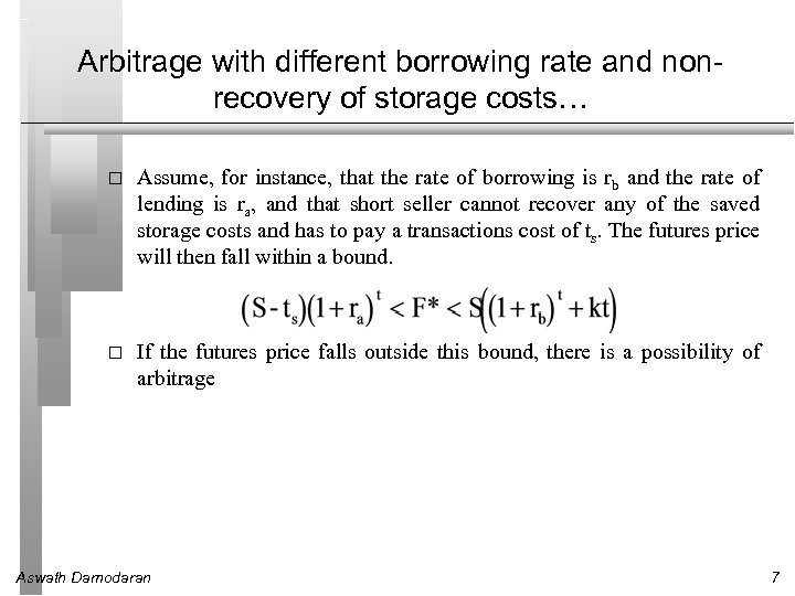 Arbitrage with different borrowing rate and nonrecovery of storage costs… Assume, for instance, that