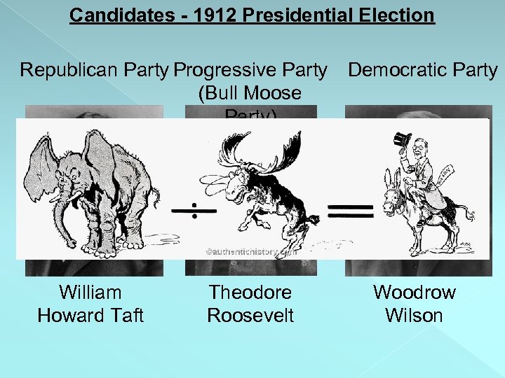 Candidates - 1912 Presidential Election Republican Party Progressive Party (Bull Moose Party) + William