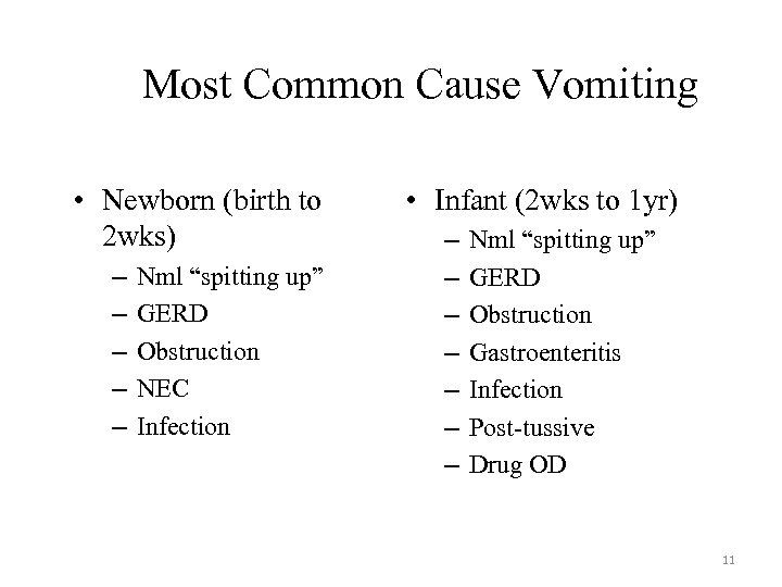 Most Common Cause Vomiting • Newborn (birth to 2 wks) – – – Nml