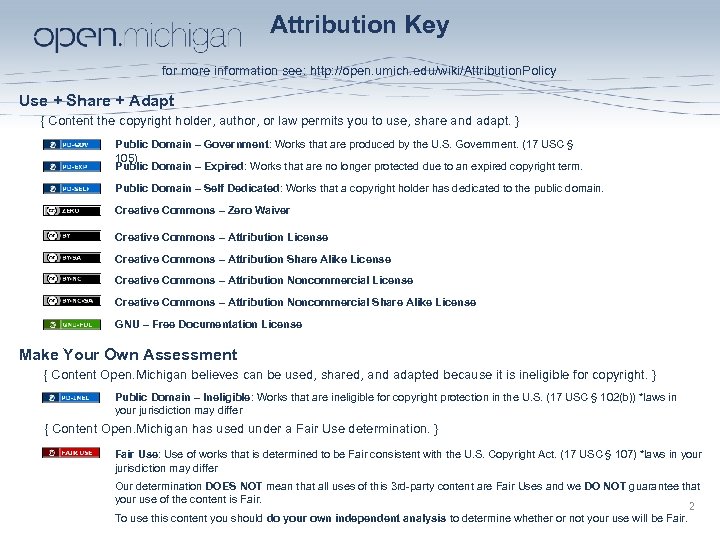 Attribution Key for more information see: http: //open. umich. edu/wiki/Attribution. Policy Use + Share