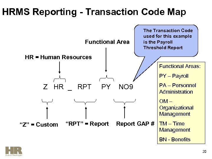 HRMS Reporting - Transaction Code Map Functional Area The Transaction Code used for this