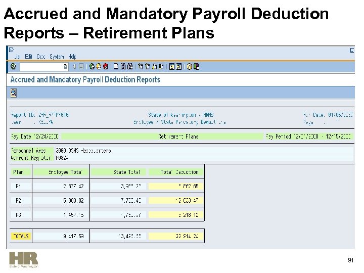 Accrued and Mandatory Payroll Deduction Reports – Retirement Plans 91 