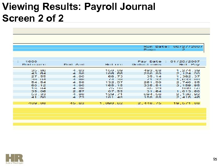 Viewing Results: Payroll Journal Screen 2 of 2 95 