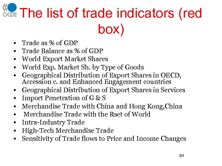 The list of trade indicators (red box) • • • Trade as % of