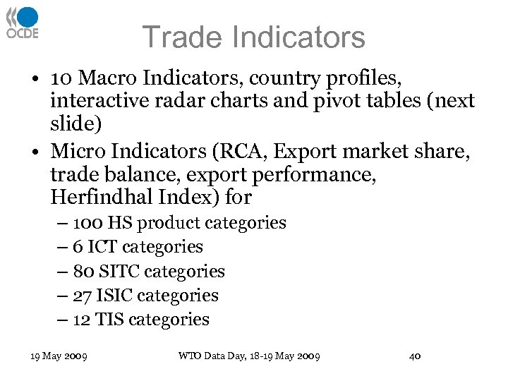 Trade Indicators • 10 Macro Indicators, country profiles, interactive radar charts and pivot tables