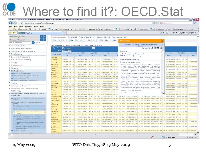 Where to find it? : OECD. Stat 19 May 2009 WTO Data Day, 18